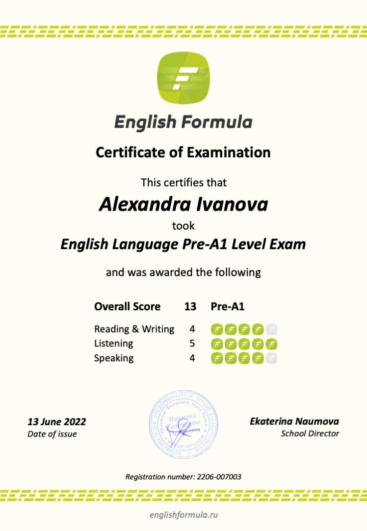 Сертификат Pre-A1 — Александра Иванова